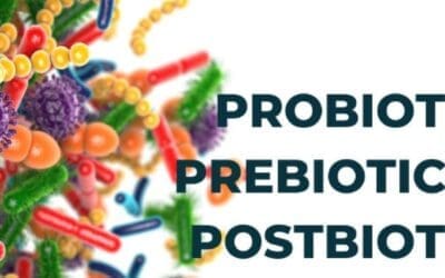 Probiotics, Prebiotics and Postbiotics